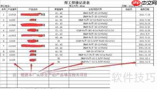 焊工业绩如何编制？