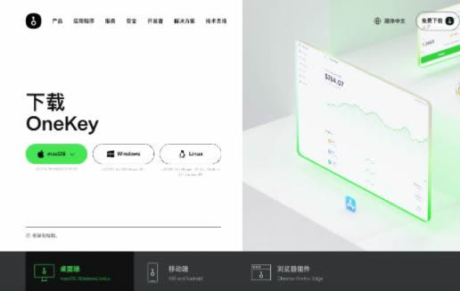 如何将资产从必安交易所提到OneKeywallet？提币到OneKeywallet教程