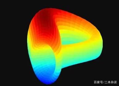 盘点十大去中心化交易所