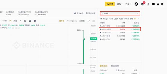 ARKM币怎么买？ARKM币前景怎么样？