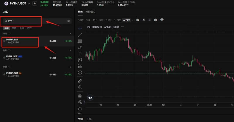 Polygon(Matic)币是什么？如何购买？MATIC币价格预测