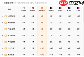 手机版WPS AI准确性受哪些因素影响