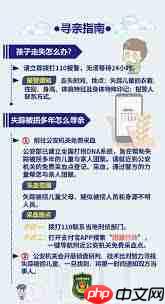 发现儿童失踪走失如何报警