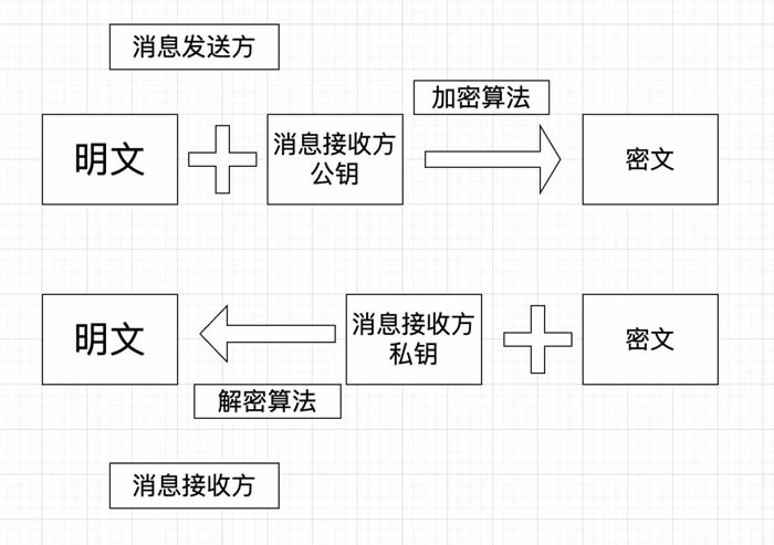 小狐狸和imTokenwallet被盗?针对主流wallet的攻击 钓鱼正大规模爆发
