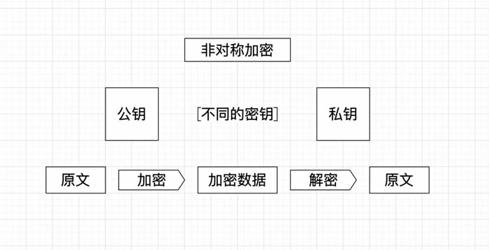 小狐狸和imTokenwallet被盗?针对主流wallet的攻击 钓鱼正大规模爆发
