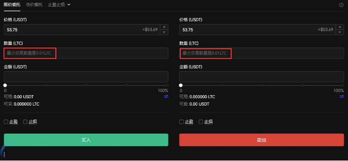 莱特币(LTC)是什么?LTC币价格走势、减半及未来预测