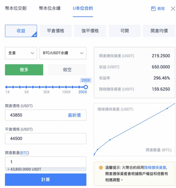 火币合约交易教学:一文学会操作本位交割/永续合约及U本位合约