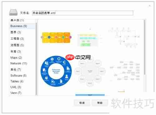 流程图的类型及制作方法