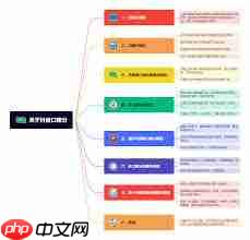 抖音口碑分低如何解决