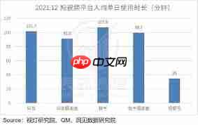 视频号打赏收入如何计算