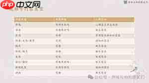 视频号做什么内容能快速变现