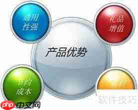 阿里巴巴店铺经营之道：提升销量与口碑的实用技巧