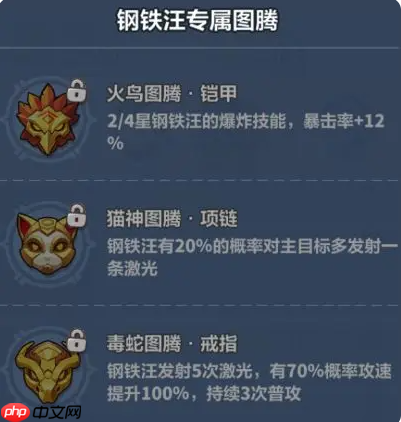 永远的蔚蓝星球钢铁汪怎么培养 钢铁汪角色养成攻略