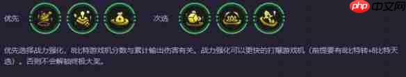 云顶之弈8比特女警阵容攻略：强音争霸上分利器
