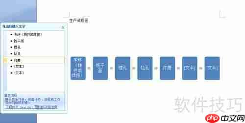 生产流程图的制作方法