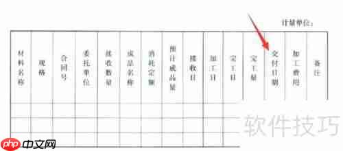受托加工物资账务处理方法解析