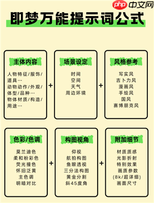 即梦AI怎么用 即梦AI水印怎么去