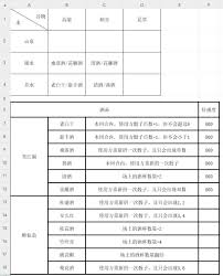 这就是江湖自在阁酒坊如何提升好感度