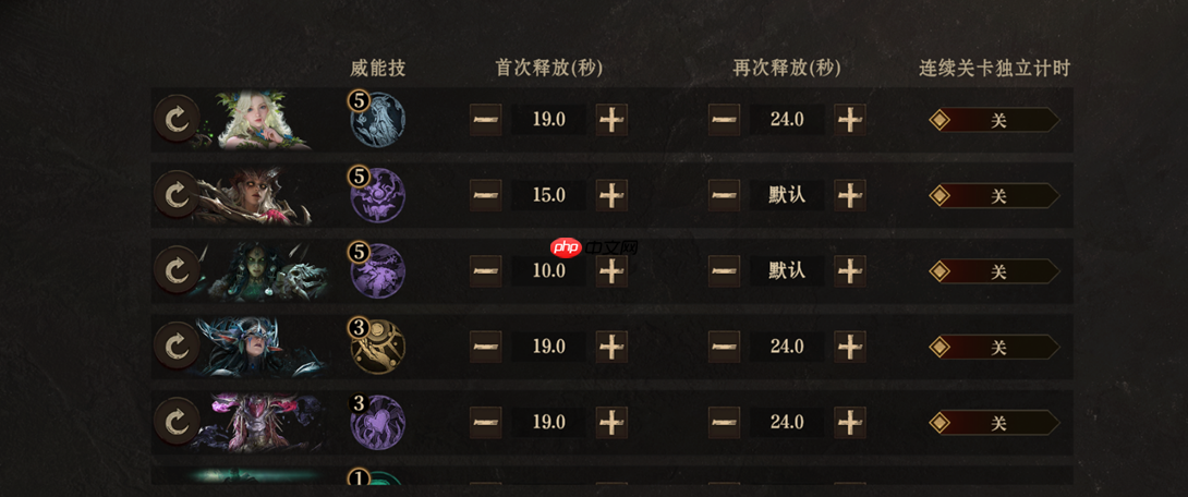 龙息神寂S2异教遗迹79级通关12层详细流程