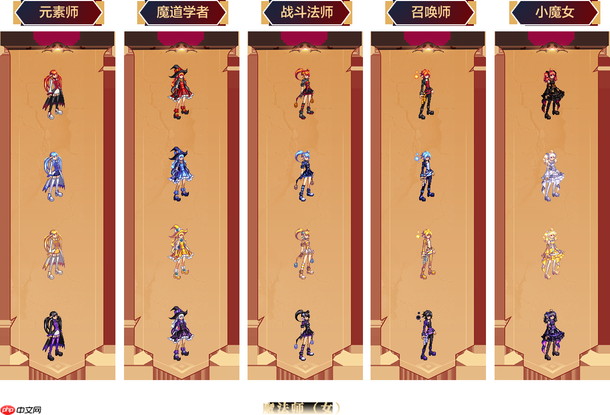 DNF一觉燃魂装扮全职业什么样-全职业一觉燃魂装扮外观