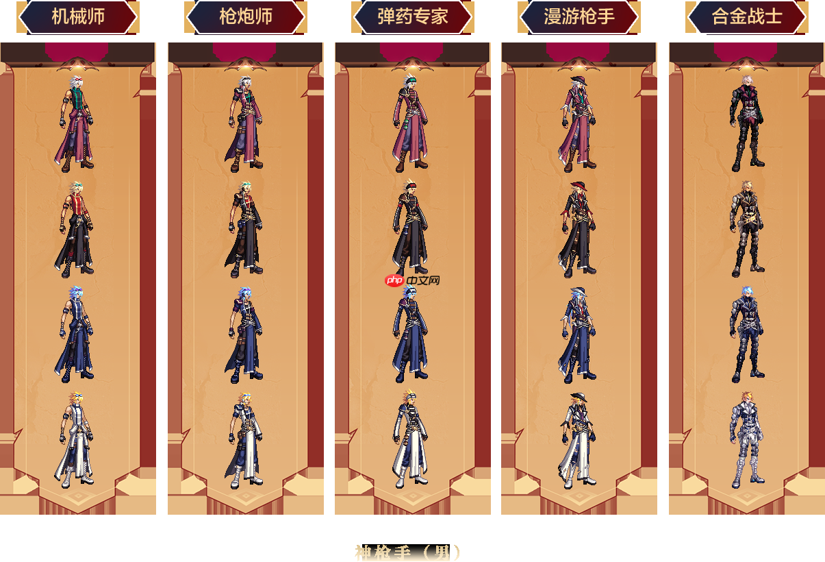 DNF一觉燃魂装扮全职业什么样-全职业一觉燃魂装扮外观