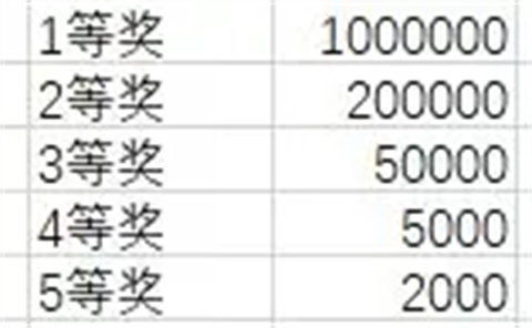 最终幻想14水晶世界手游