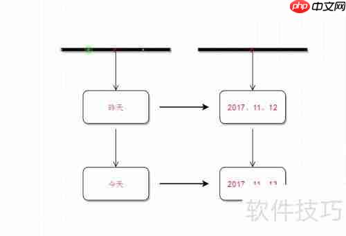 流程图软件使用指南：快速绘制流程图