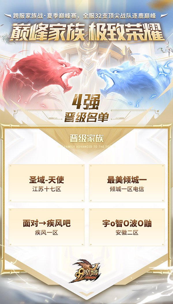魔域跨服家族战四强荣耀诞生 6.20直播应援赢8888点魔石