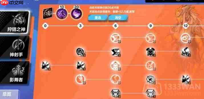 火炬之光无限圣枪1速刷bd天赋怎么搭配-无限圣枪1速刷bd天赋推荐