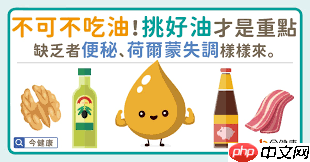 油吃多了容易发胖吗