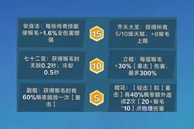 口袋斗蛐蛐天命之子怎么玩