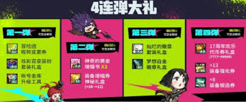 地下城与勇士起源17周年庆有哪些终极攻略
