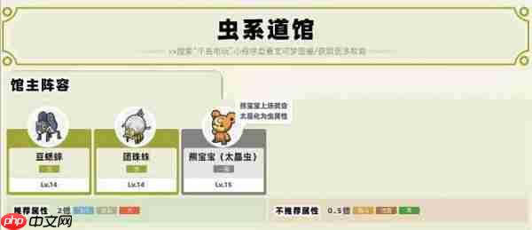 宝可梦朱紫道馆一般顺序通关攻略
