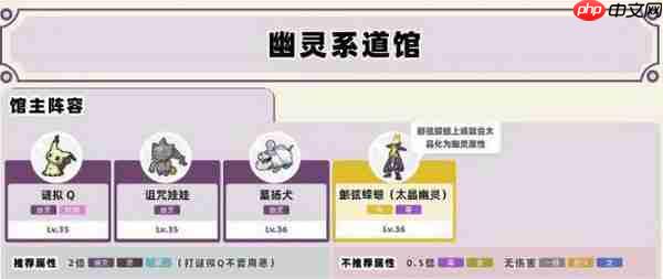 宝可梦朱紫道馆一般顺序通关攻略