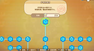 幻想生活i如何全角色速刷好感