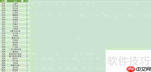 按地区分组用PQ添加编号的方法（二）