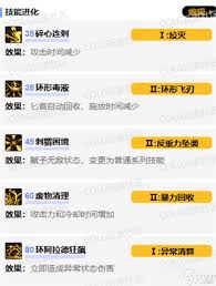 DNF奇美拉VP如何选择