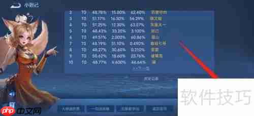 王者荣耀：如何培养顶尖游戏意识？
