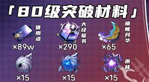 崩坏星穹铁道Saber突破需要哪些材料