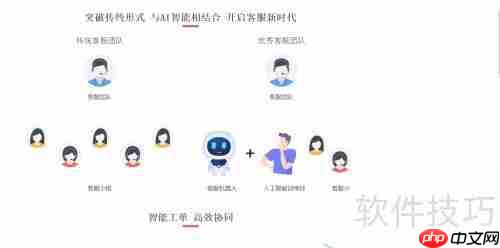 火烈云在线客服：网站接入与使用指南