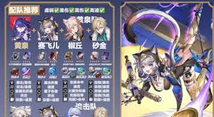 崩坏星穹铁道赛飞儿如何搭配装备队伍