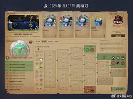 反恐精英2奥斯汀major传奇组作业怎么分享
