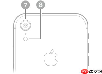 iPhone XR iOS14摄像头、按钮、硬件位置