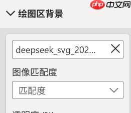 DeepSeek 辅助Power BI 模拟Forrester Wave 散点图