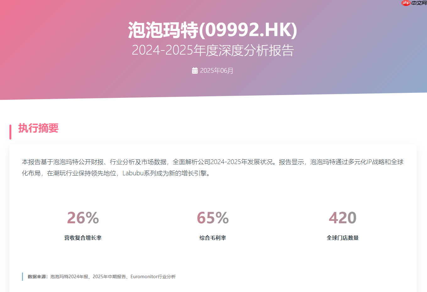 Doubao1.5，DeepseekV3，Qwen，hunyuna分析能力对比：以Aipy泡泡玛特商业分析为例