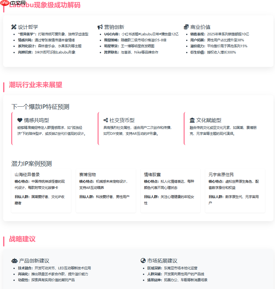 Doubao1.5，DeepseekV3，Qwen，hunyuna分析能力对比：以Aipy泡泡玛特商业分析为例