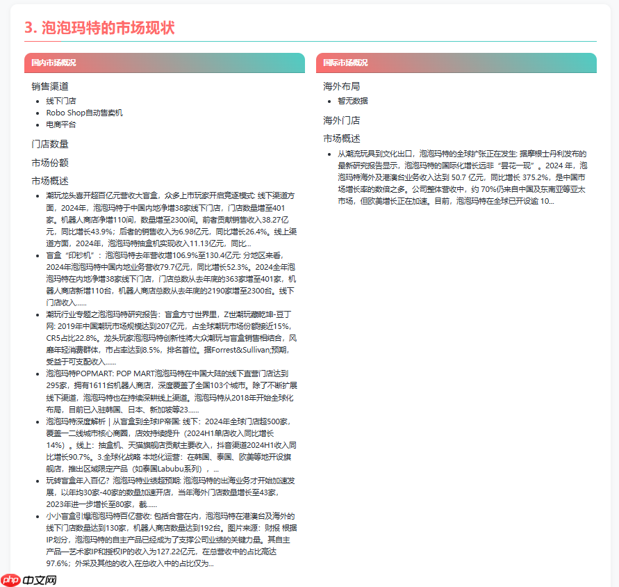 Doubao1.5，DeepseekV3，Qwen，hunyuna分析能力对比：以Aipy泡泡玛特商业分析为例
