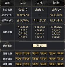三国谋定天下田丰怎么玩