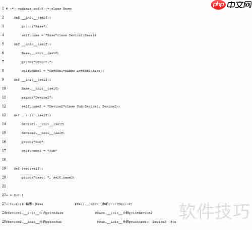 五分钟掌握Python中super()函数的用法