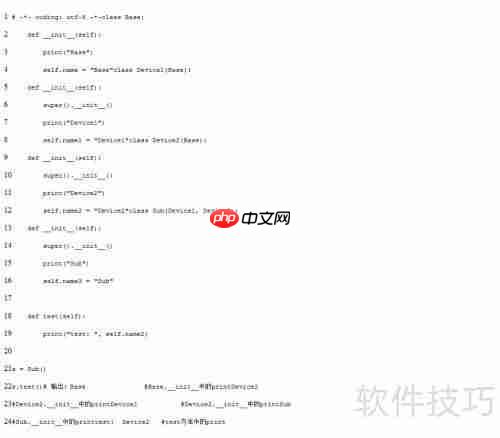 五分钟掌握Python中super()函数的用法